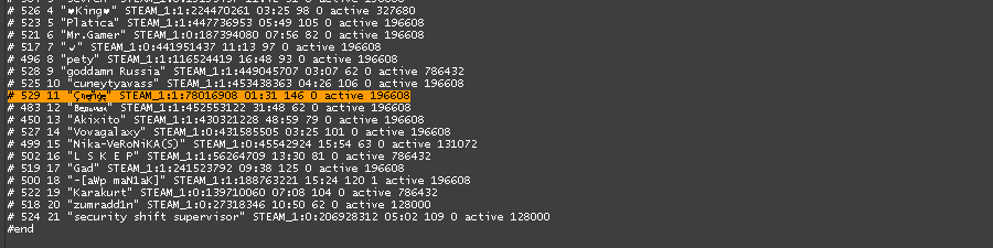 u status в CSGO