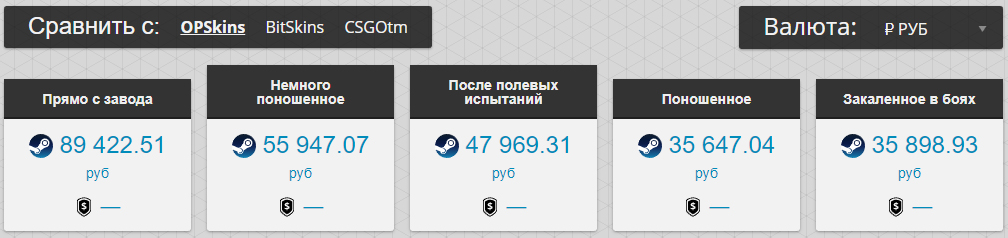 Цена AWP Медуза
