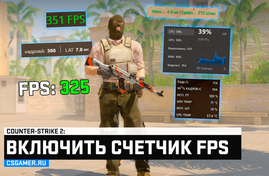 Как включить счетчик FPS в CS2 - Все рабочие способы 2025