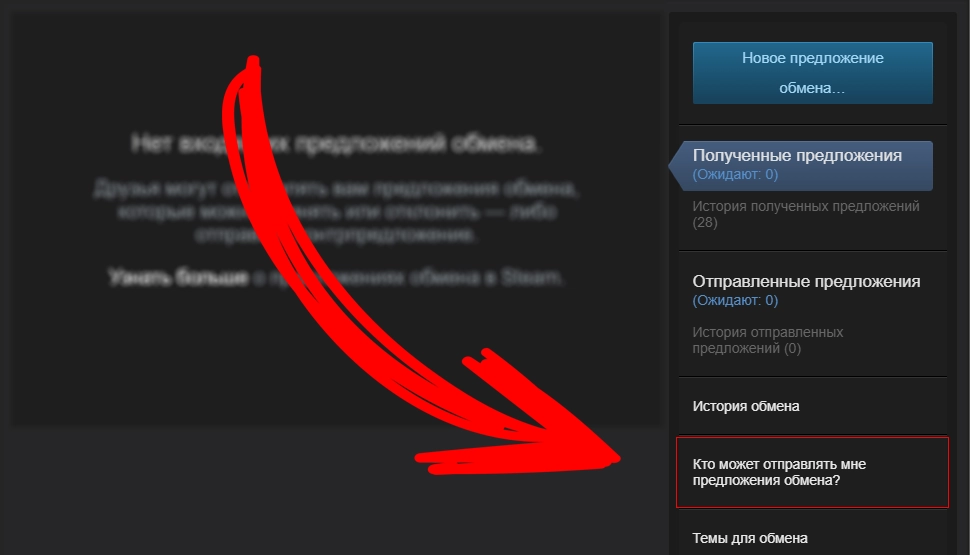 Кто может может отправлять мне предложения обмена