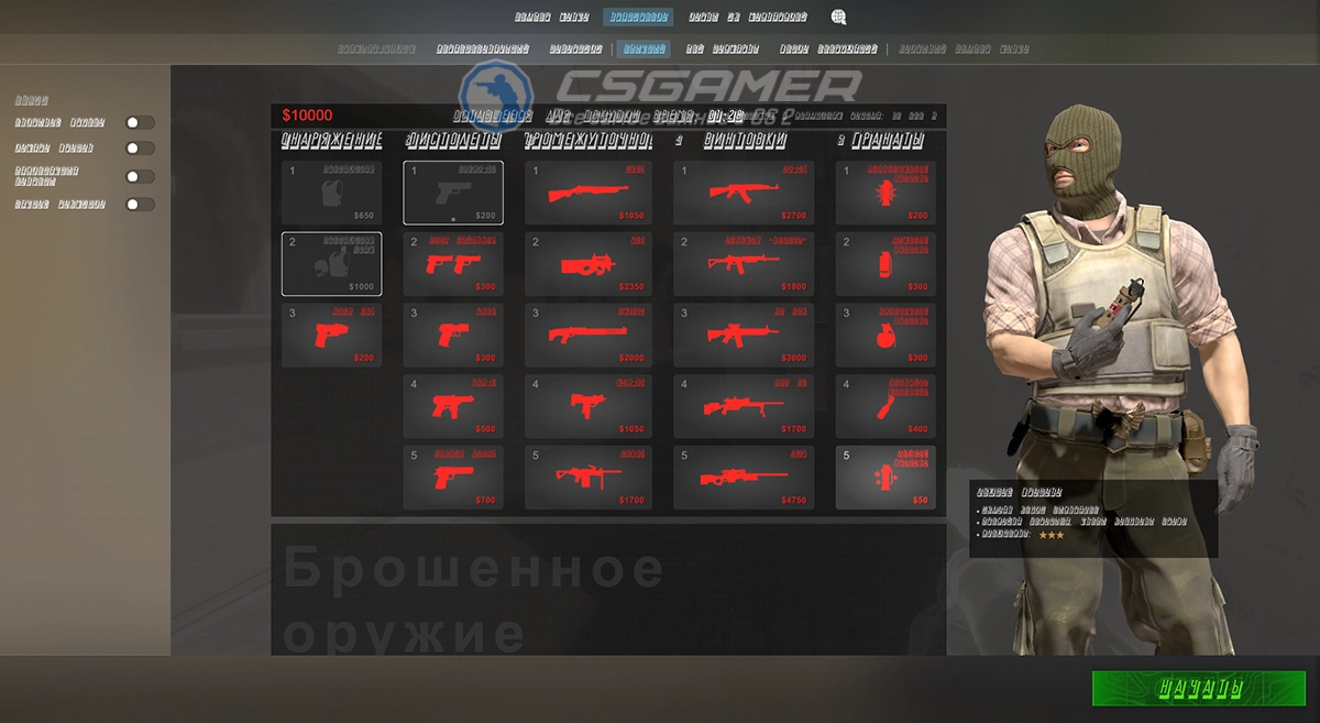 Шрифт MasterCardDi в CS2