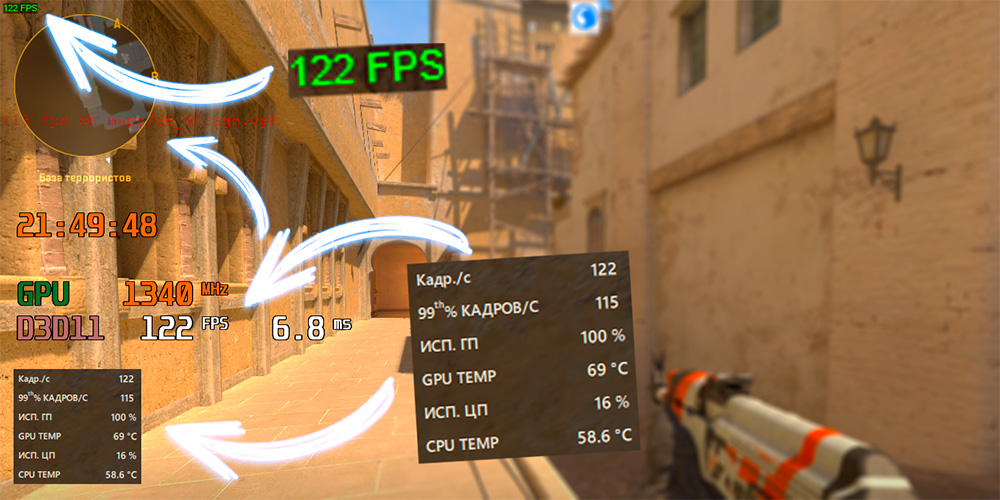 Карты для измерения FPS в CS2 из мастерской (Dust 2, Mirage)